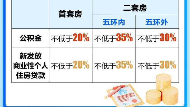 美记：火箭本可用奥迪&兰代尔报价卡佩拉/加福德 他们仍很有耐心